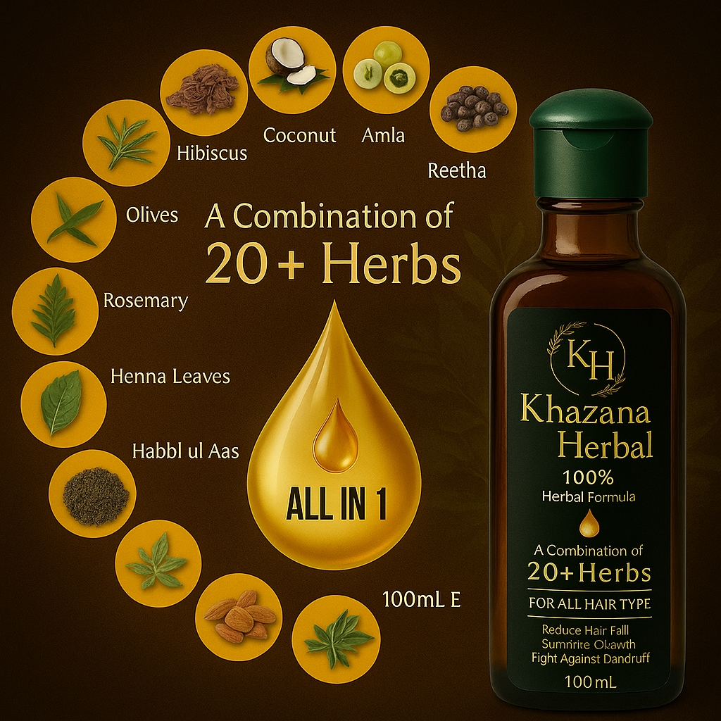 KHAZANA-E-HERBAL 100ML - Image 3